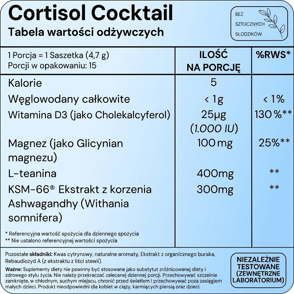 Jeluna Cortisol Cocktail
