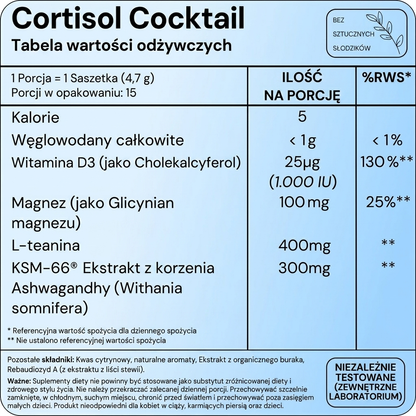 Jeluna Cortisol Cocktail