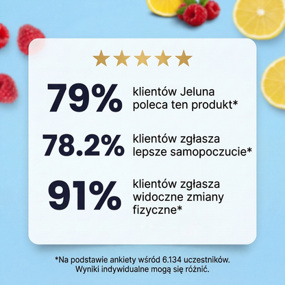 Jeluna Cortisol Cocktail