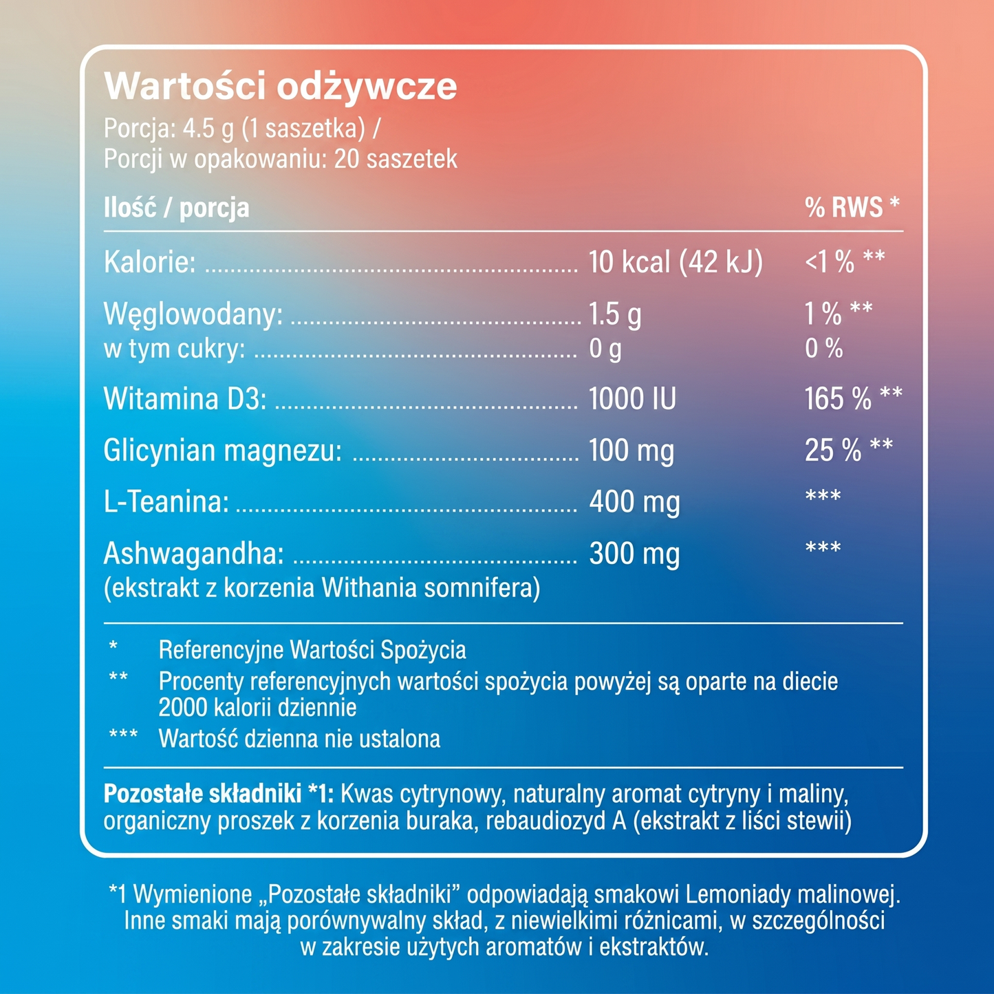 Jeluna Cortisol Cocktail
