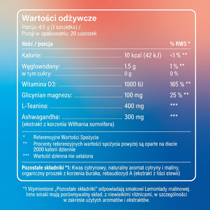 Jeluna Cortisol Cocktail