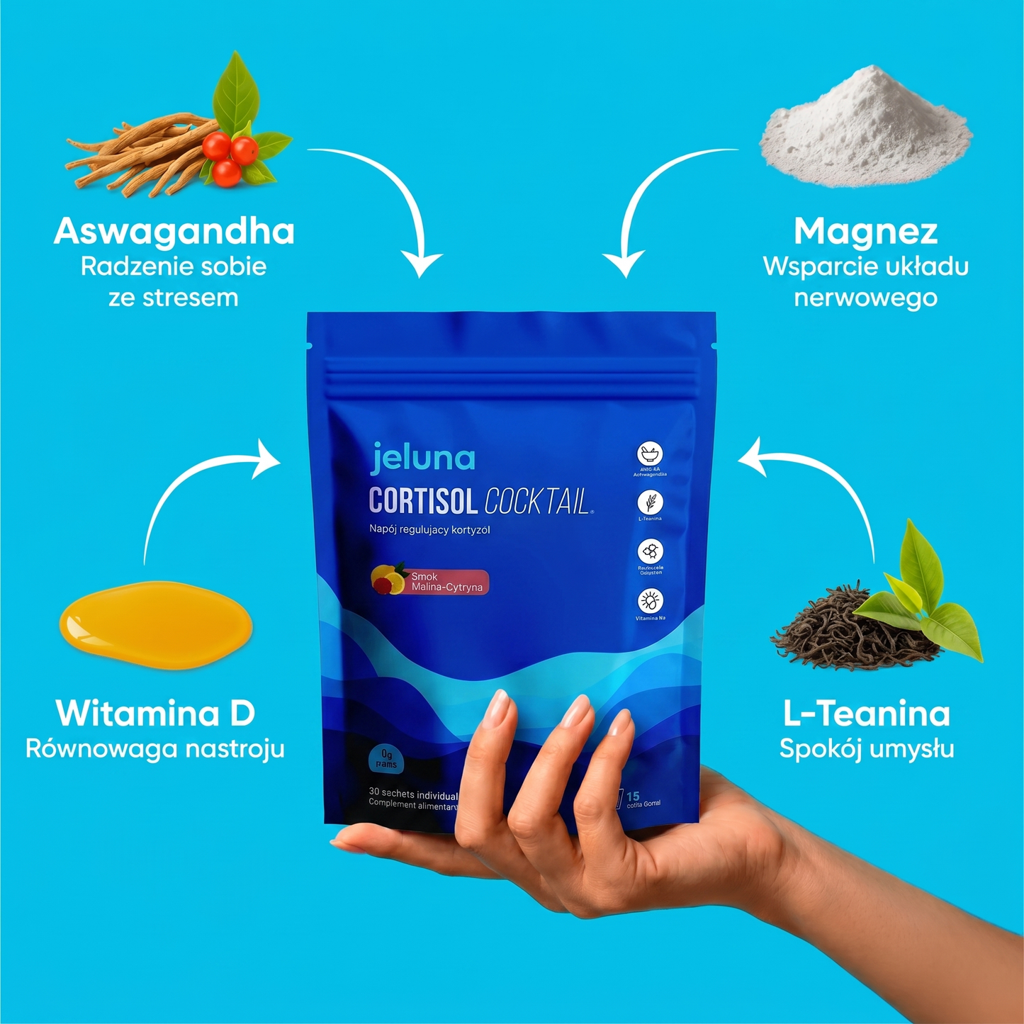 Jeluna Cortisol Cocktail