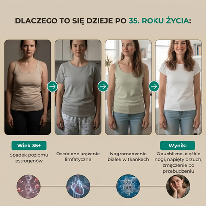 Jeluna Drenażowy Koktajl